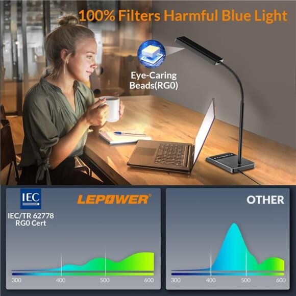LED Desk Lamp, 800LM for Home Office, 12W Reading , Eye-Caring Desk Light, Touch - Picture 2 of 7